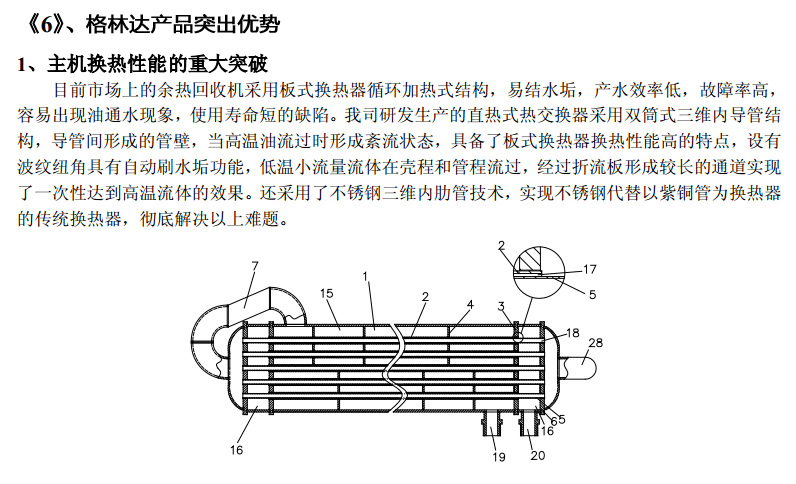 煥能產(chǎn)品突出優(yōu)勢(shì)