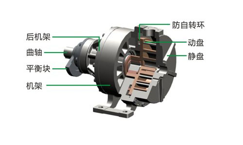 正力渦旋主機